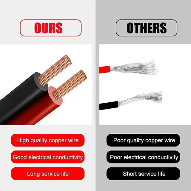 Alt view image 2 of 7 - 4.9FT 12V/24V Heavy Duty Cigarette Lighter Extension Cable 16AWG