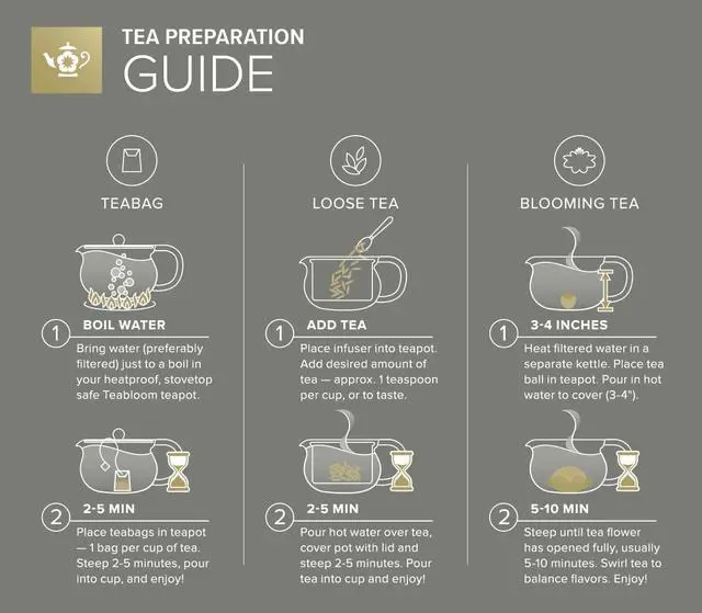 Alt view image 7 of 7 - 2-in-1 Tea Kettle/Tea Maker Heatproof Glass Teapot