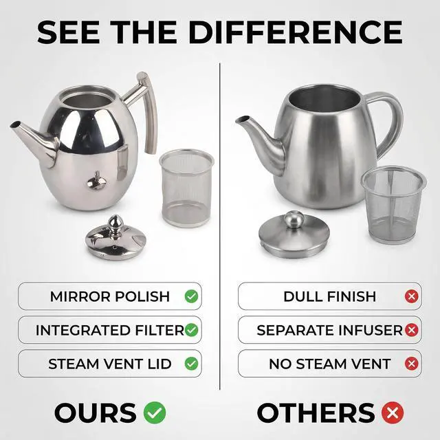 Alt view image 5 of 7 - Stainless Steel Teapot Tea Kettle Pot with Filter