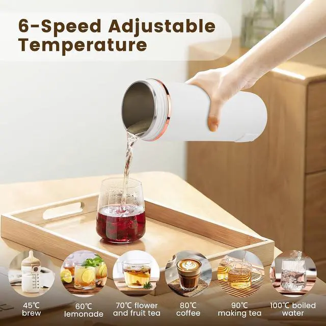 Alt view image 4 of 7 - 500ML Electric Kettle with Auto Shut-Off and Boil Dry Protection