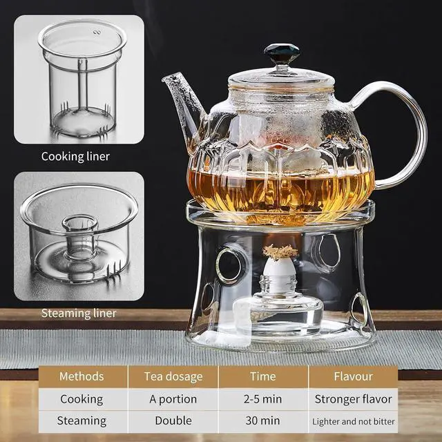 Alt view image 3 of 7 - Glass Teapot Glass Tea Kettle 1130ML/38OZ