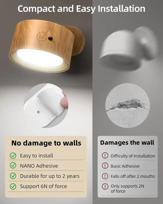 Alt view image 6 of 7 - LED Wall Lights 2000mAh Rechargeable Wall Lights Indoor
