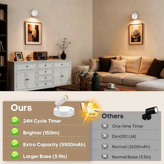 Alt view image 6 of 7 - Battery Operated Spot Light Indoor with Remote