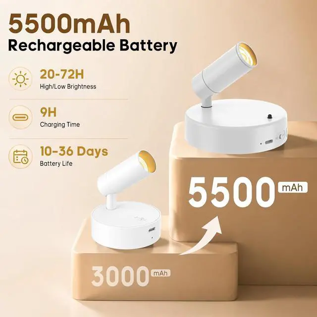 Alt view image 3 of 7 - Battery Operated Spot Light Indoor with Remote