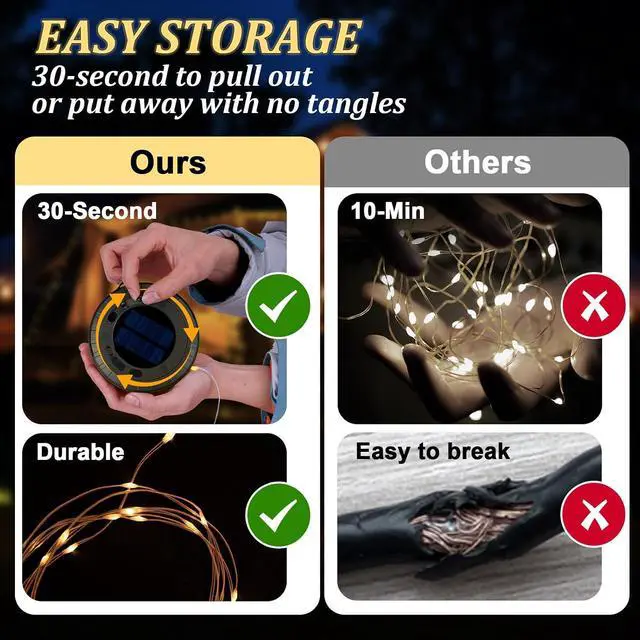 Alt view image 3 of 7 - 10M 2-in-1 Portable Lantern & RGB String Lights with 8 Modes
