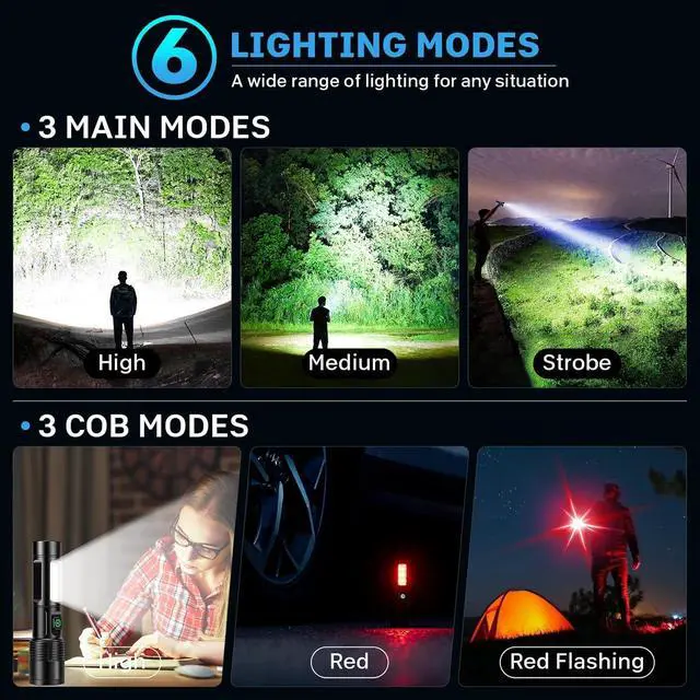 Alt view image 4 of 7 - Kmivo Rechargeable LED Flashlights High Lumens - 990,000 lm Super Bright Flash Light with 6 Modes, Adjustable Light, Powerful Handheld Linternas for Home, Camping(2 Packs