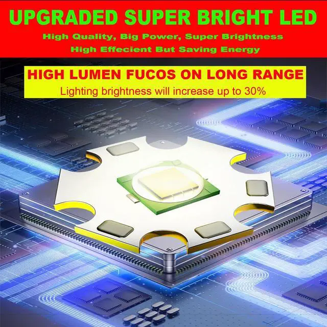 Alt view image 2 of 7 - Handheld LED Searchlights Lantern High Power Big Flashlights, 16000LM 5 Lighting Modes Rechargeable Outdoors Camping Hunting Lamp Portable COB Spotlight Work Light for Emergency
