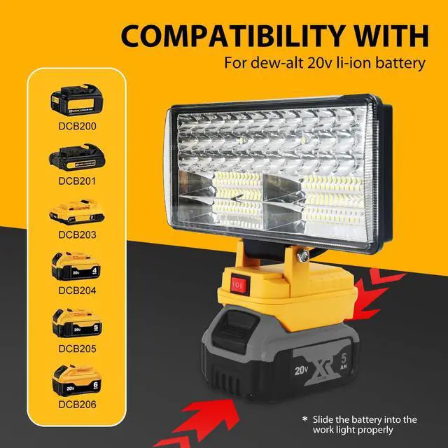 Alt view image 3 of 7 - Cordless LED Work Light for Dewalt 20V Battery, 8" Portable LED Flood Light Flashlight, 2 Modes Brightness, 90W 9000LM, Low Voltage Protection, USB Charging Ports, for Work Camping Outdoor(No Battery)