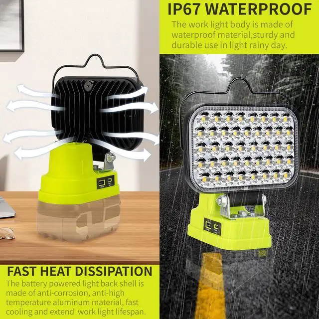 Alt view image 5 of 7 - Cordless LED Work Light Compatible with Ryobi 18V Battery, 90W 7000LM Flood Light with USB & Type-C, Low Voltage Protection for Garage Outdoor Job Site Lighting (No Battery)