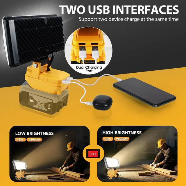 Alt view image 4 of 7 - Cordless LED Work Light for Dewalt 20V Battery, 8" Portable LED Flood Light Flashlight, 2 Modes Brightness, 90W 9000LM, Low Voltage Protection, USB Charging Ports, for Work Camping Outdoor(No Battery)