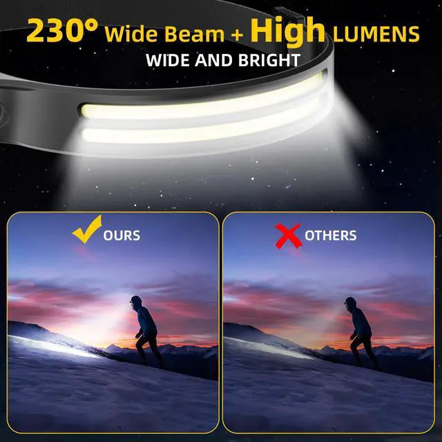 Alt view image 4 of 7 - Beccason 2Pack LED Headlamp Rechargeable - 230° COB Super Bright Head Lights for Forehead, Hard hat Light for Adults, USB C Headband Flashlight for Work, Hunting, Running, Camping Essentials Gear