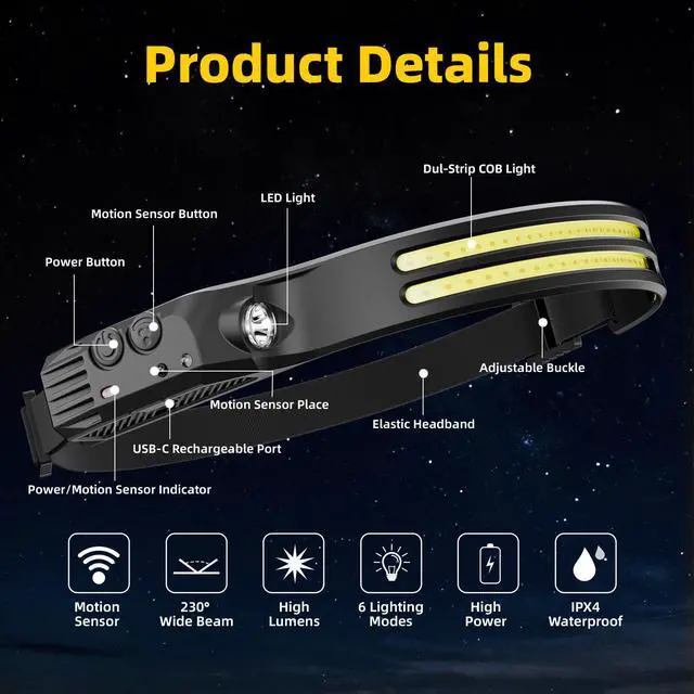 Alt view image 5 of 7 - Beccason 2Pack LED Headlamp Rechargeable - 230° COB Super Bright Head Lights for Forehead, Hard hat Light for Adults, USB C Headband Flashlight for Work, Hunting, Running, Camping Essentials Gear