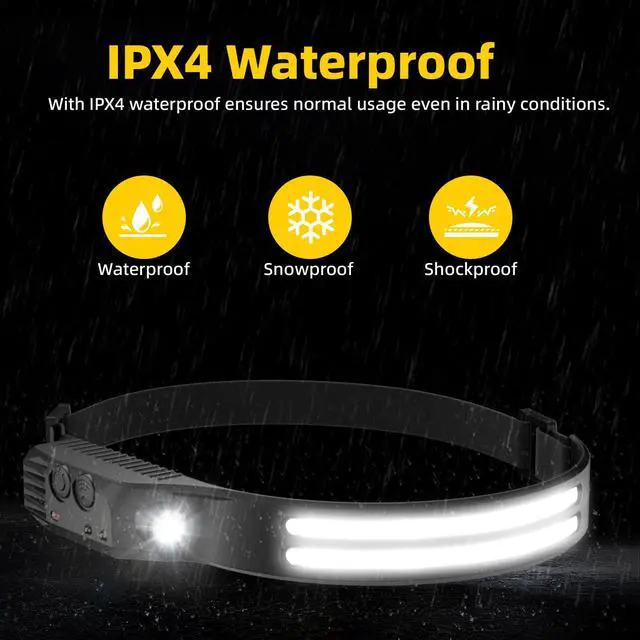 Alt view image 6 of 7 - Beccason 2Pack LED Headlamp Rechargeable - 230° COB Super Bright Head Lights for Forehead, Hard hat Light for Adults, USB C Headband Flashlight for Work, Hunting, Running, Camping Essentials Gear