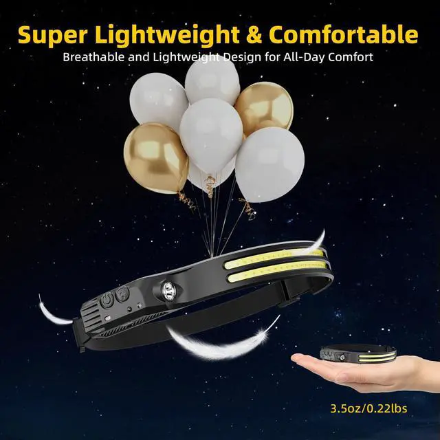 Alt view image 7 of 7 - Beccason 2Pack LED Headlamp Rechargeable - 230° COB Super Bright Head Lights for Forehead, Hard hat Light for Adults, USB C Headband Flashlight for Work, Hunting, Running, Camping Essentials Gear