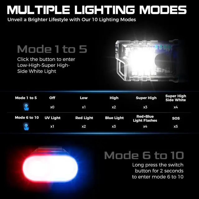 Alt view image 4 of 6 - Rechargeable EDC Clip Flashlight, 10 Lighting Modes 2 Illumination Angles, USB C Charging Mini Flashlight Magnetic for Home, Christmas Gift, Walk, Emergency, Night Working, 2 Pack, Green