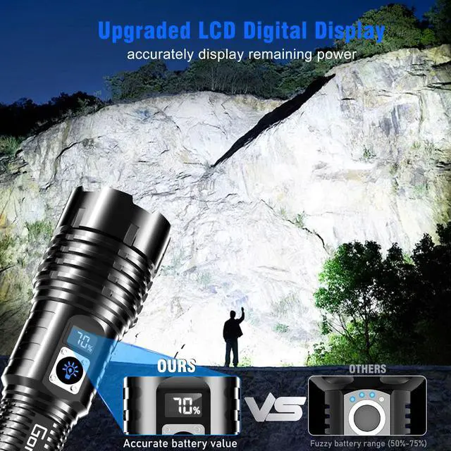 Alt view image 3 of 7 - Goreit Flashlights LED High Lumens Rechargeable, 20,000 Lumens XHM77.2 Super Bright Flash Light USB, Handheld Flashlight High Powered, Powerful Flashlight Waterproof for Emergency Camping Gift