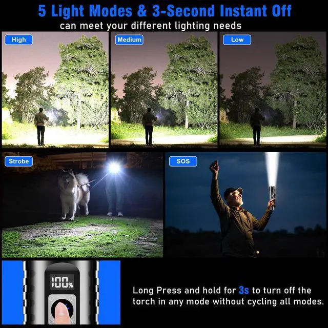 Alt view image 7 of 7 - Goreit Flashlights LED High Lumens Rechargeable, 20,000 Lumens XHM77.2 Super Bright Flash Light USB, Handheld Flashlight High Powered, Powerful Flashlight Waterproof for Emergency Camping Gift