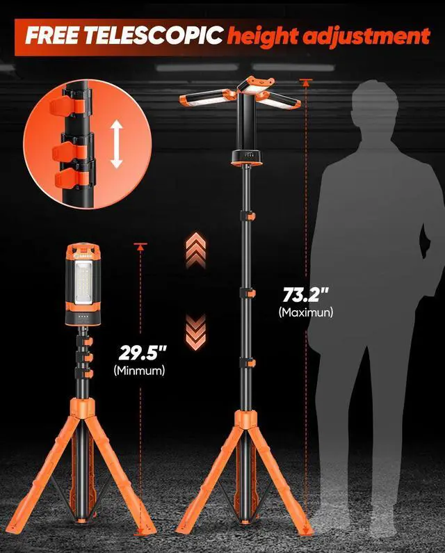 Alt view image 4 of 7 - Saker Portable Camping Light with Stand 73inch 20000mAh Rechargeable LED Work Lights 3200 Lumen 4000/6500K Emergency Lights for Camping, Garage, Outdoor Work, Power Outages, Fishing LD18