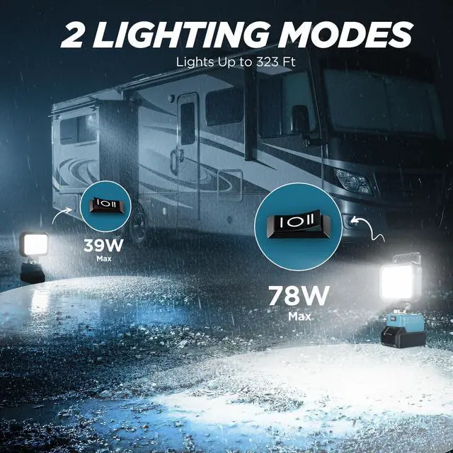 Alt view image 4 of 7 - LED Work Light Compatible with Makita 18V Battery, 78W 10000LM Cordless Work Light with 2 USB Charging Port, 145° Adjustable Angle Portable Flood Light Flashlight (Battery NOT Included)