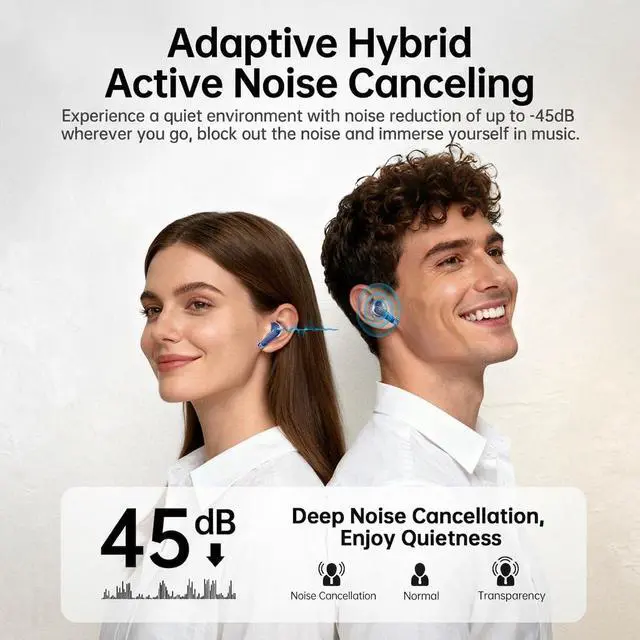 Alt view image 2 of 7 - xinwld Adaptive Hybrid Active Noise Canceling 2026 Wireless Earbuds, 6 Mics ENC Clear Call Ear Buds, Hi-Res Audio Deep Bass Bluetooth 5.4 Headphones, 40H, LED, for Sports Running Gym Workout, Blue