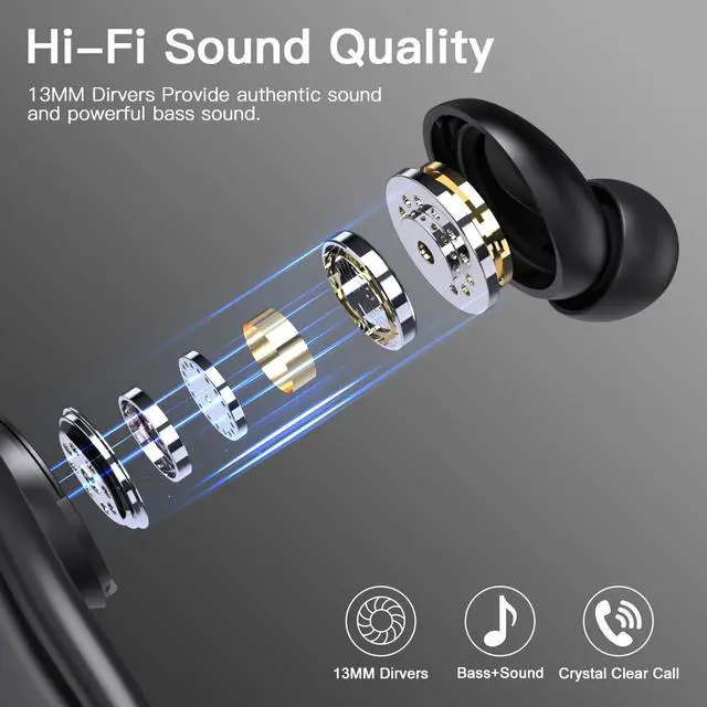 Alt view image 3 of 5 - Wireless Earbuds 120H Playback Bluetooth 6.1 Headphones IPX7 Waterproof Stereo Bass Over-Ear Headphones with Earhooks Microphone LED Battery Display for Sports Running Workouts
