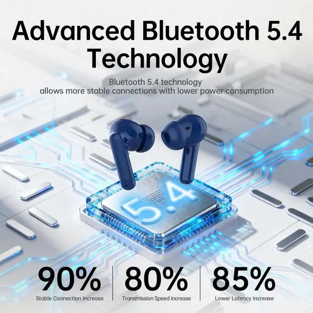 Alt view image 6 of 7 - xinwld Adaptive Hybrid Active Noise Canceling 2026 Wireless Earbuds, 6 Mics ENC Clear Call Ear Buds, Hi-Res Audio Deep Bass Bluetooth 5.4 Headphones, 40H, LED, for Sports Running Gym Workout, Blue