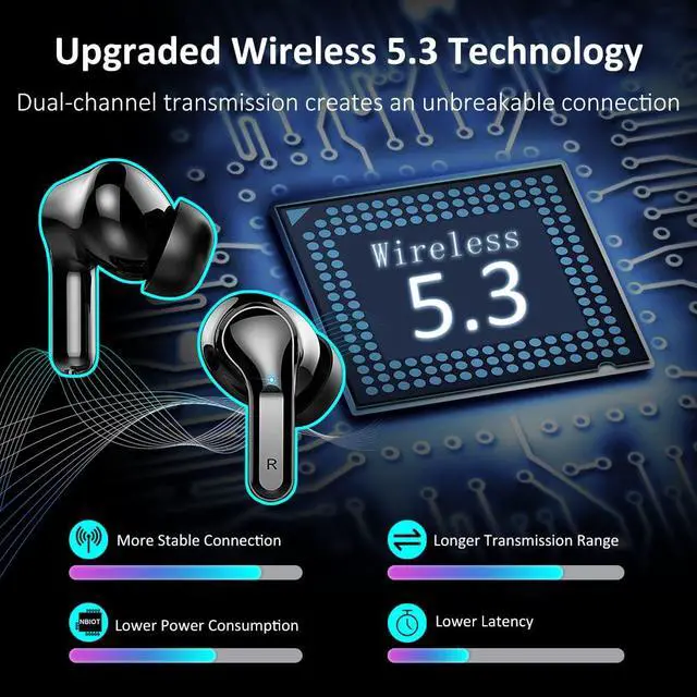 Alt view image 2 of 7 - Wireless Earbuds, Bluetooth 5.3 Headphones 2026 NEW Ear Buds 40H Bass Stereo in-Ear Earphones ENC Noise Cancelling Earbuds with 4 HD Mic, USB-C LED Display IP7 Waterproof Sport Headset for Android iOS
