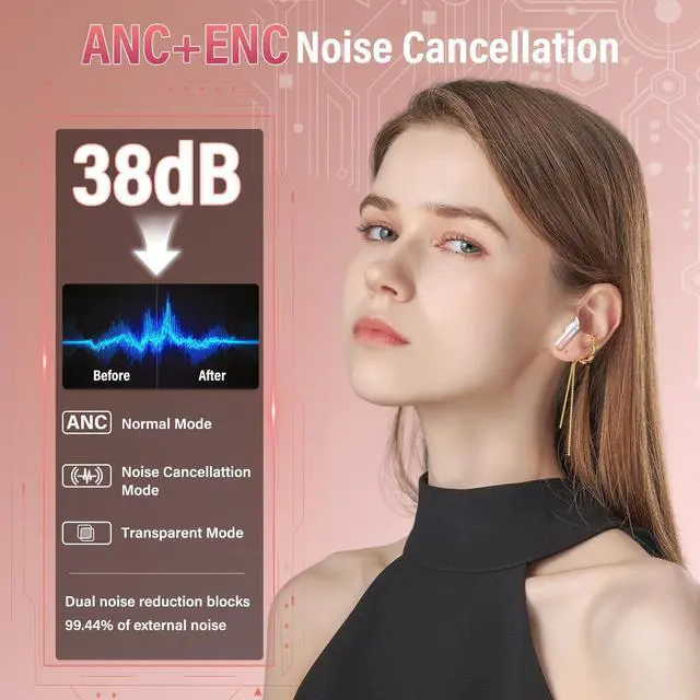Alt view image 3 of 7 - Wireless Earbuds with Touch Screen, Bluetooth 5.4 Headphones, ANC/ENC Noise Cancelling, 48H HiFi Stereo Bluetooth Ear Buds with 5 EQ Modes, Transparency Mode, IPX7 Earphones, Rosa