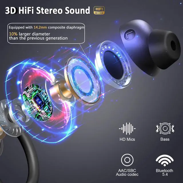 Alt view image 2 of 3 - Wireless Earbuds Sport, Bluetooth 5.4 Headphones 3D Bass Hi-Fi Stereo Over Ear Buds, 60Hrs ENC Noise Cancelling Headset with Earhook, IP-X7 Waterproof Earphones Workout Running Gym for Android iOS