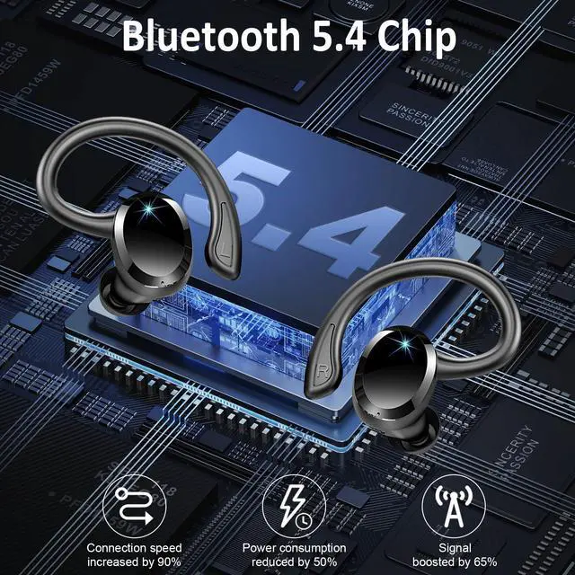 Alt view image 3 of 3 - Wireless Earbuds Sport, Bluetooth 5.4 Headphones 3D Bass Hi-Fi Stereo Over Ear Buds, 60Hrs ENC Noise Cancelling Headset with Earhook, IP-X7 Waterproof Earphones Workout Running Gym for Android iOS