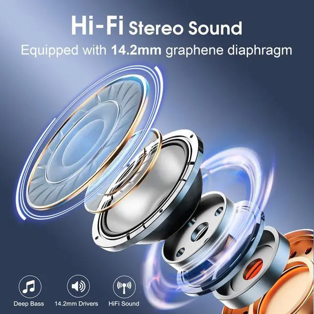 Alt view image 3 of 7 - Wireless Earbuds 75hrs Bluetooth 5.4 Headphone Sport, 2026 Bluetooth Earbuds Stereo Deep Bass Over Ear Bud with Earhooks, ENC Noise Cancelling Mic, IPX7 Waterproof Earphone for Gym/Running/Workout