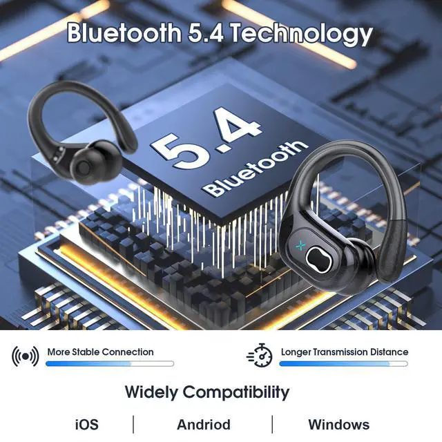 Alt view image 5 of 7 - Wireless Earbuds 75hrs Bluetooth 5.4 Headphone Sport, 2026 Bluetooth Earbuds Stereo Deep Bass Over Ear Bud with Earhooks, ENC Noise Cancelling Mic, IPX7 Waterproof Earphone for Gym/Running/Workout
