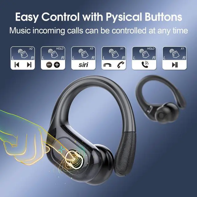 Alt view image 7 of 7 - Wireless Earbuds 75hrs Bluetooth 5.4 Headphone Sport, 2026 Bluetooth Earbuds Stereo Deep Bass Over Ear Bud with Earhooks, ENC Noise Cancelling Mic, IPX7 Waterproof Earphone for Gym/Running/Workout