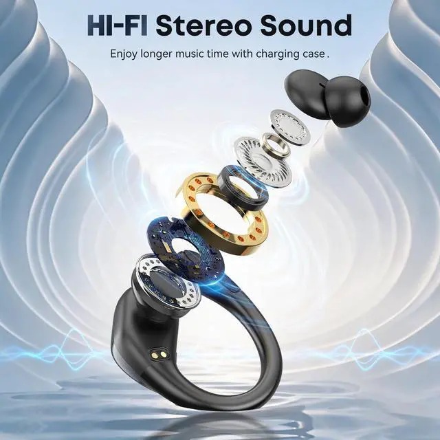 Alt view image 5 of 7 - HAOYUYAN Wireless Earbuds, Sports Bluetooth Headphones, Noise Canceling Ear Buds with 80hr Playtime, LED Power Display, IPX7 Waterproof Earphones for Gym/Workout