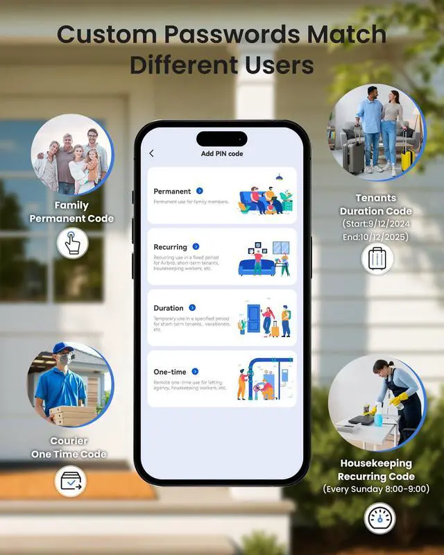 Alt view image 7 of 7 - TEEHO TE012W-H WiFi Keypad Door Lock with Handle Set, Fingerprint Smart Locks, Front Door Keyless Entry, APP Remote & Voice Control, Digital Deadbolt with 2 Keys, Auto-Lock, Easy Install, Matte Black