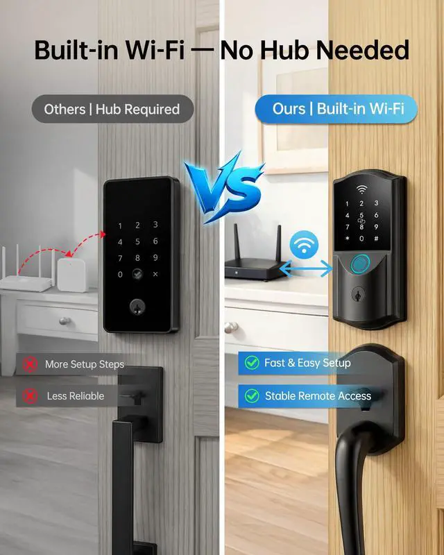 Alt view image 2 of 7 - WiFi Smart Lock for Front Door Firstriver Keyless Entry Electronic Deadbolt with Biometric Fingerprint & Digital Keypad Built-in Wi-Fi App Control Auto Lock Compatible with Alexa & Google Assistant