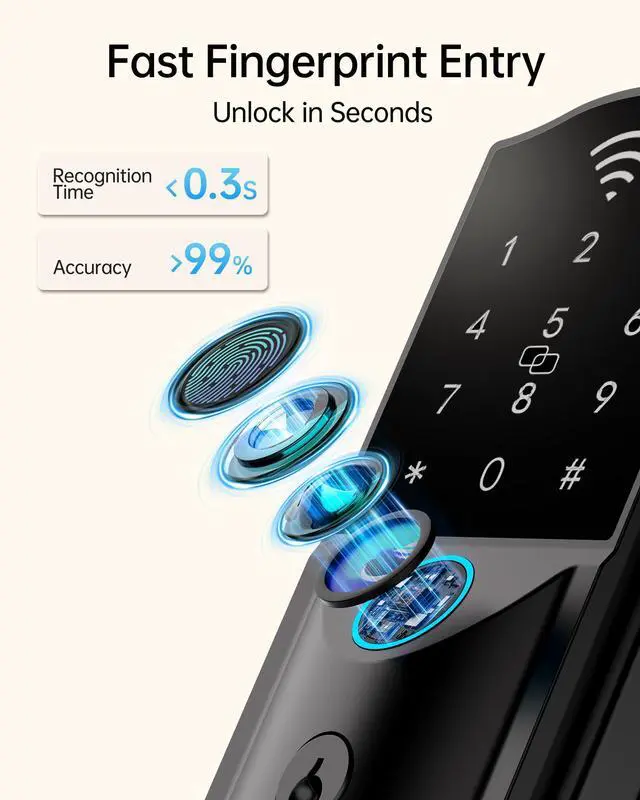 Alt view image 5 of 7 - WiFi Smart Lock for Front Door Firstriver Keyless Entry Electronic Deadbolt with Biometric Fingerprint & Digital Keypad Built-in Wi-Fi App Control Auto Lock Compatible with Alexa & Google Assistant
