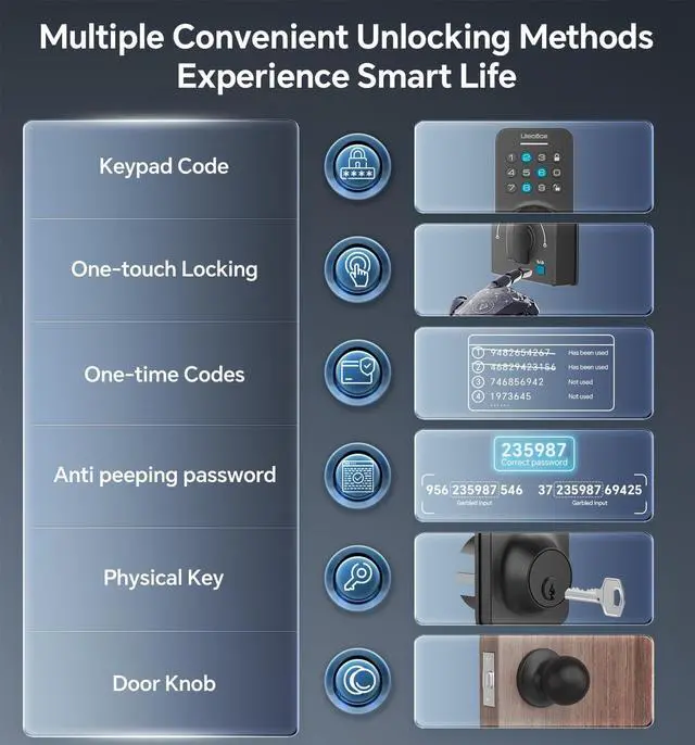 Alt view image 2 of 7 - Ulecoce Keyless Entry Door Lock with Knob Set, Door Locks for Front Door with Handle Set, Auto Lock, One-Touch Lock, 100 Codes & 3 Keys, Anti-Peeping Password, Easy Installation, Black