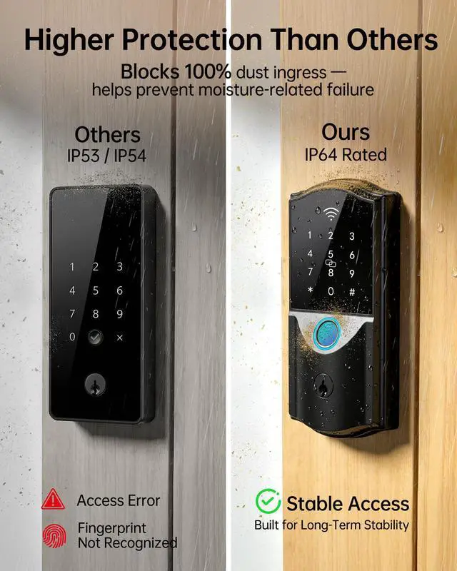 Alt view image 6 of 7 - WiFi Smart Lock for Front Door Firstriver Keyless Entry Electronic Deadbolt with Biometric Fingerprint & Digital Keypad Built-in Wi-Fi App Control Auto Lock Compatible with Alexa & Google Assistant