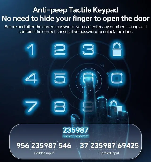 Alt view image 4 of 7 - Ulecoce Keyless Entry Door Lock with Knob Set, Door Locks for Front Door with Handle Set, Auto Lock, One-Touch Lock, 100 Codes & 3 Keys, Anti-Peeping Password, Easy Installation, Black
