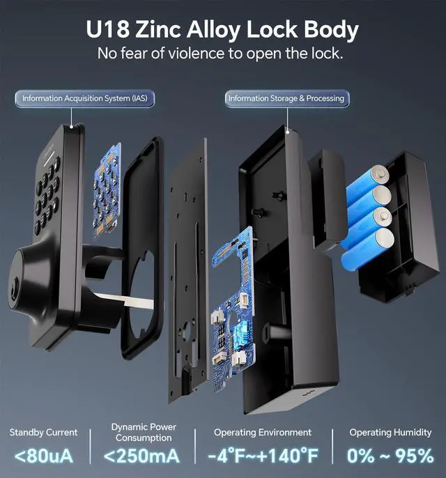 Alt view image 5 of 7 - Ulecoce Keyless Entry Door Lock with Knob Set, Door Locks for Front Door with Handle Set, Auto Lock, One-Touch Lock, 100 Codes & 3 Keys, Anti-Peeping Password, Easy Installation, Black