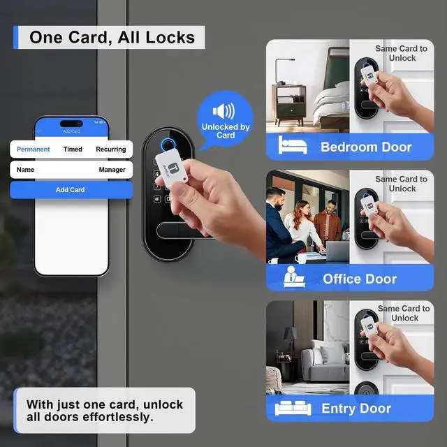 Alt view image 5 of 7 - Bluetooth Fingerprint Smart Lock with Handle & Keypad Fits Most US Doors, DIY Install, Keyless Entry: Code, FOB, Auto-Lock. Ideal for Home, Airbnb, Rental, Kids, Seniors. Alexa & Google Compatible
