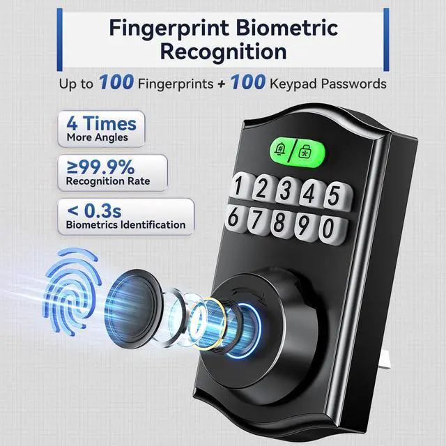 Alt view image 3 of 7 - Ulecoce Y58 Deadbolt Smart Lock with Built-in WiFi, 5-in-1 Keyless Entry Fingerprint Door Lock for Front Door, App Control, Auto Lock, 15-Min DIY Install, IP54 Waterproof, Matte Black