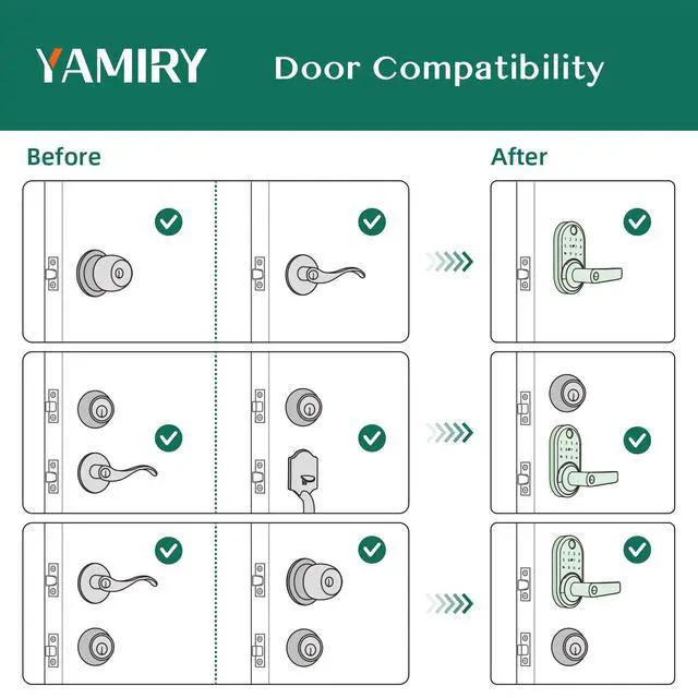 Alt view image 6 of 7 - Smart Door Handle Lock with Keypad: Yamiry Fingerprint Smart Knob - Keyless Entry Digital Lock for Front Door - Deadbolt with APP - Generate Passcode Remotely - DIY Installation