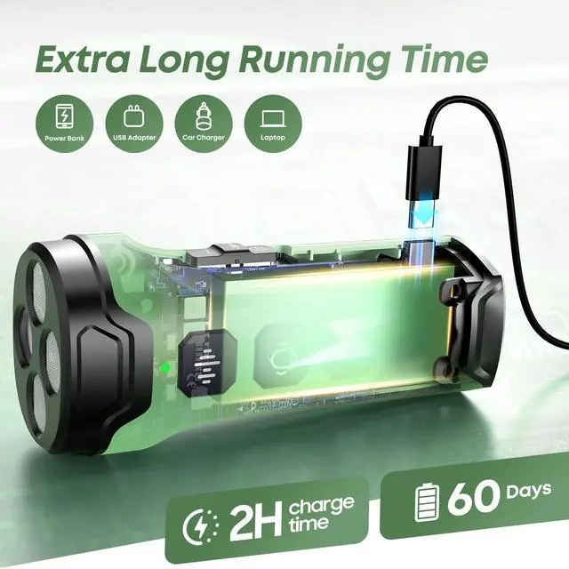 Alt view image 7 of 7 - Dog Bark Deterrent Devices - Humane & Effective Training Dog, Stop No More Barking with 3X Ultrasonic Emitters (Green)