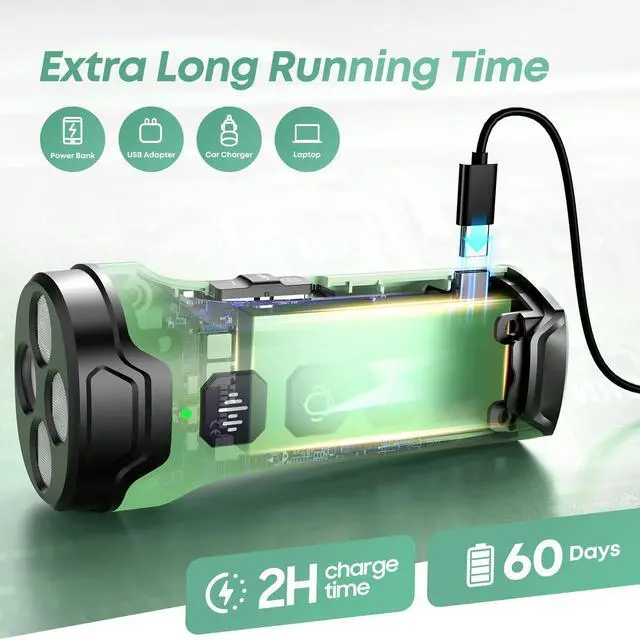 Alt view image 7 of 7 - Dog Bark Deterrent Devices - Humane & Effective Training Dog, Stop No More Barking with 3X Ultrasonic Emitters (Light Green)