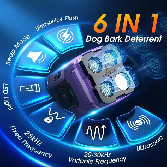 Alt view image 2 of 7 - Dog Bark Deterrent Devices, Anti Barking Device 3X Ultrasonic Bark Control Device 50ft Range, Rechargeable & Safe Dog Training Tool for Quiet Walks and Peaceful Homes