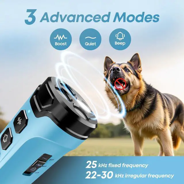 Alt view image 3 of 7 - Dog Bark Deterrent Devices - Humane & Effective Training Dog, Stop No More Barking with 3X Ultrasonic Emitters (Light Blue)