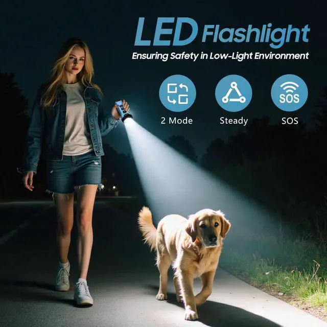 Alt view image 5 of 7 - Dog Bark Deterrent Devices - Humane & Effective Training Dog, Stop No More Barking with 3X Ultrasonic Emitters (Light Blue)