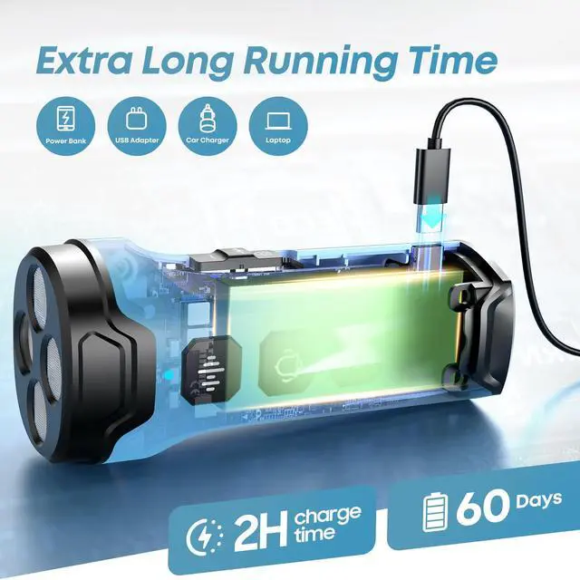Alt view image 7 of 7 - Dog Bark Deterrent Devices - Humane & Effective Training Dog, Stop No More Barking with 3X Ultrasonic Emitters (Light Blue)